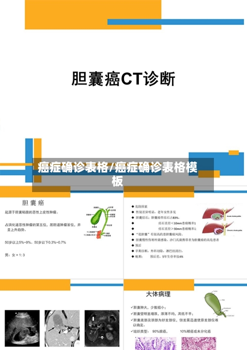癌症确诊表格/癌症确诊表格模板