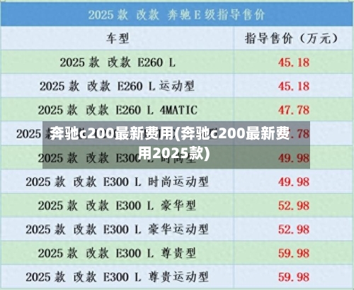 奔驰c200最新费用(奔驰c200最新费用2025款)
