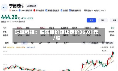 珠城科技:股东询价转让定价36.01元/股