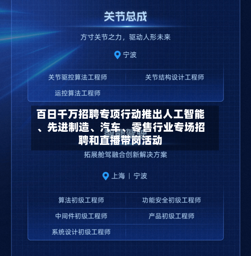 百日千万招聘专项行动推出人工智能、先进制造	、汽车、零售行业专场招聘和直播带岗活动-第3张图片