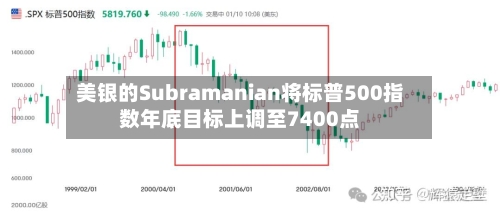 美银的Subramanian将标普500指数年底目标上调至7400点