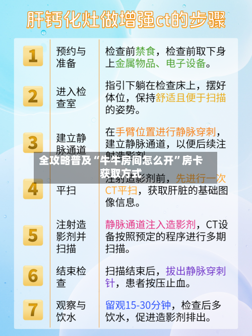 全攻略普及“牛牛房间怎么开”房卡获取方式-第2张图片