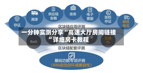一分钟实测分享“高速大厅房间链接”详细房卡教程