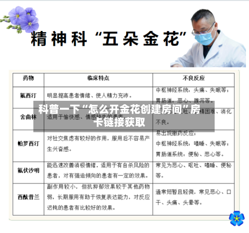 科普一下“怎么开金花创建房间”房卡链接获取-第2张图片