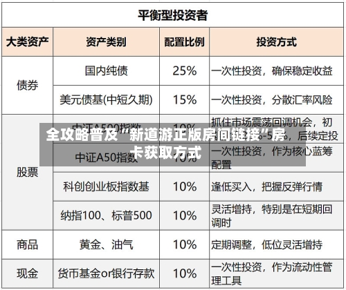 全攻略普及“新道游正版房间链接”房卡获取方式-第2张图片