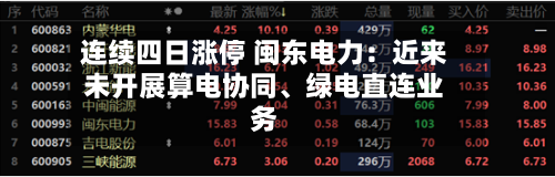 连续四日涨停 闽东电力:近来
未开展算电协同、绿电直连业务