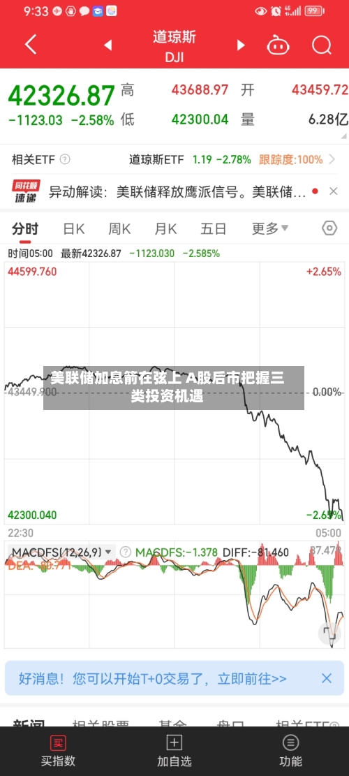 美联储加息箭在弦上 A股后市把握三类投资机遇-第3张图片