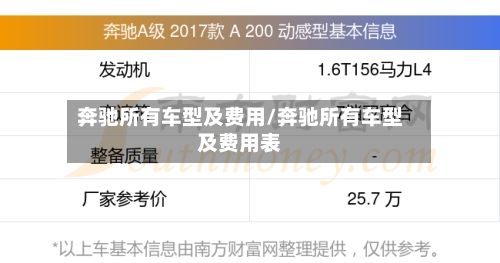 奔驰所有车型及费用/奔驰所有车型及费用表-第2张图片