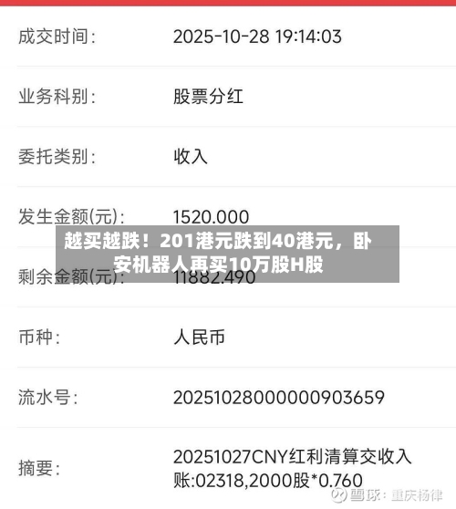 越买越跌！201港元跌到40港元	，卧安机器人再买10万股H股-第2张图片