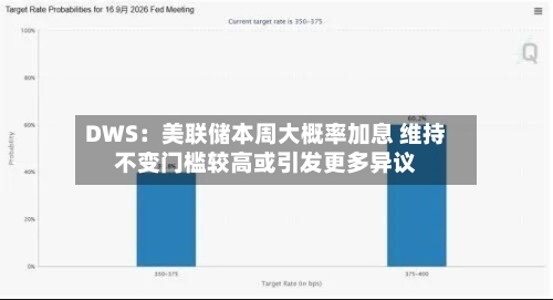 DWS：美联储本周大概率加息 维持不变门槛较高或引发更多异议-第3张图片