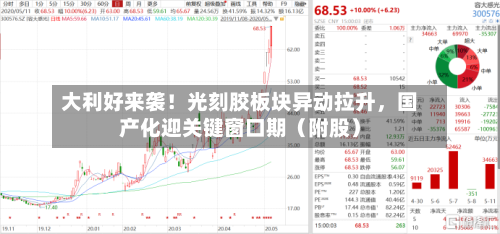 大利好来袭！光刻胶板块异动拉升，国产化迎关键窗口期（附股）-第2张图片