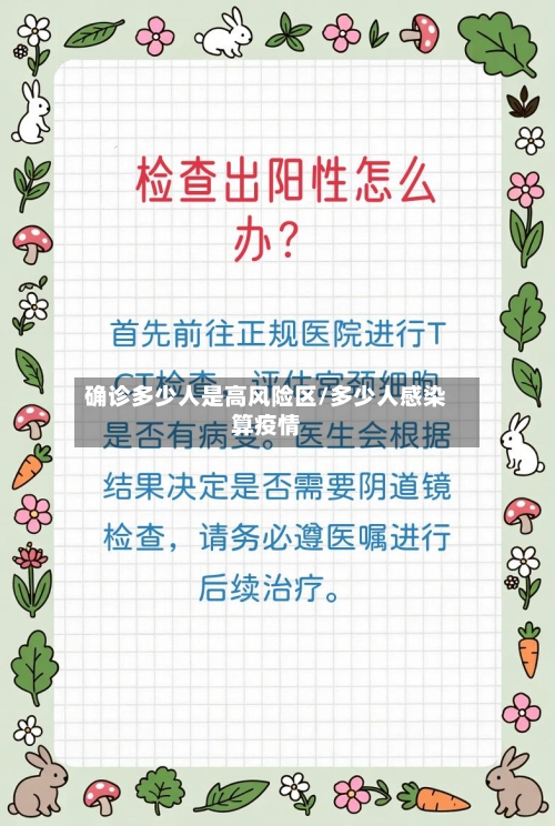 确诊多少人是高风险区/多少人感染算疫情