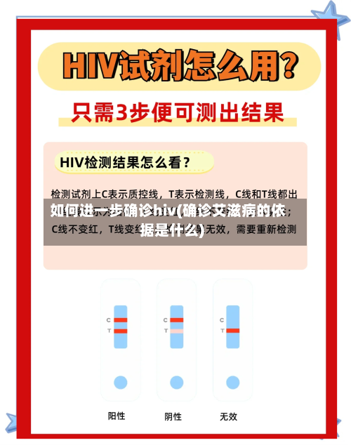 如何进一步确诊hiv(确诊艾滋病的依据是什么)