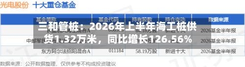 三和管桩：2026年上半年海工桩供货1.32万米，同比增长126.56%-第2张图片