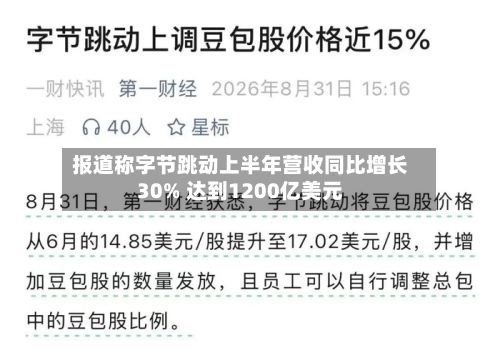 报道称字节跳动上半年营收同比增长30% 达到1200亿美元