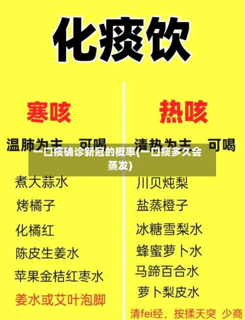 一口痰确诊新冠的概率(一口痰多久会蒸发)-第2张图片