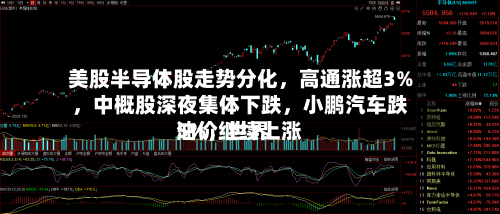 美股半导体股走势分化，高通涨超3%	，中概股深夜集体下跌，小鹏汽车跌5%，世界油价继续上涨-第2张图片
