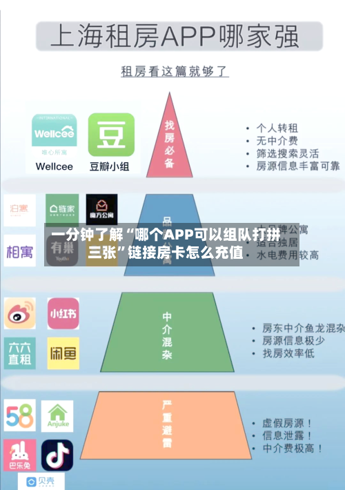 一分钟了解“哪个APP可以组队打拼三张”链接房卡怎么充值
