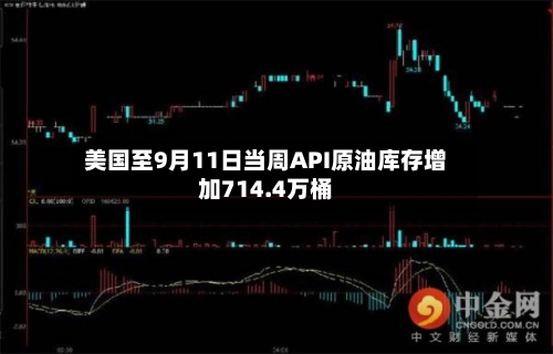 美国至9月11日当周API原油库存增加714.4万桶-第2张图片