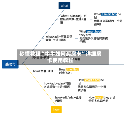 秒懂教程“牛牛如何买房卡”详细房卡使用教程-第2张图片