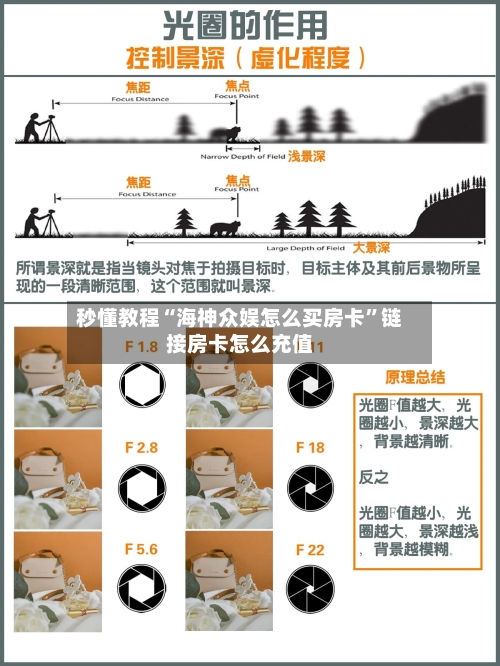 秒懂教程“海神众娱怎么买房卡”链接房卡怎么充值-第3张图片