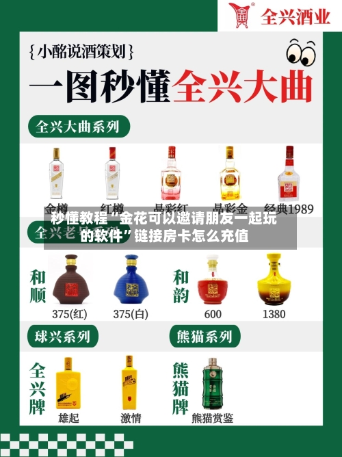 秒懂教程“金花可以邀请朋友一起玩的软件”链接房卡怎么充值