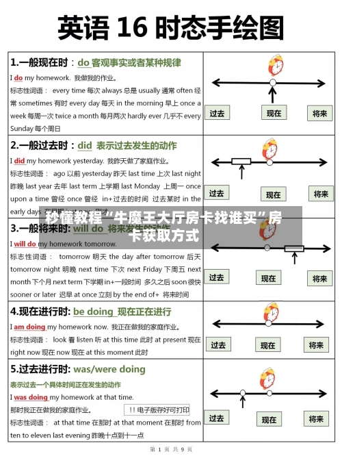 秒懂教程“牛魔王大厅房卡找谁买”房卡获取方式-第2张图片