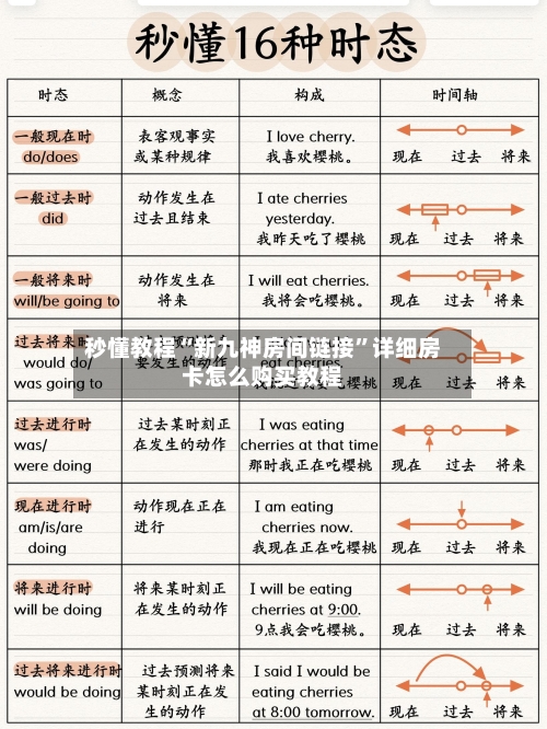 秒懂教程“新九神房间链接”详细房卡怎么购买教程-第3张图片