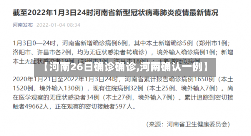 【河南26日确诊确诊,河南确认一例】