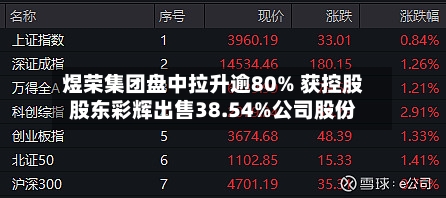 煜荣集团盘中拉升逾80% 获控股股东彩辉出售38.54%公司股份-第1张图片