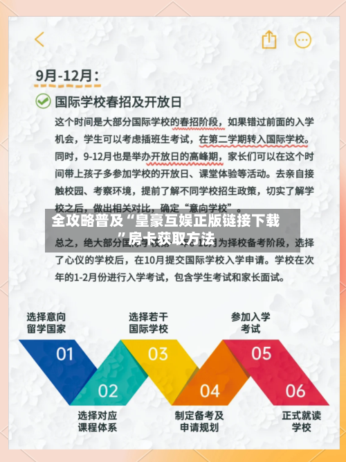 全攻略普及“皇豪互娱正版链接下载”房卡获取方法