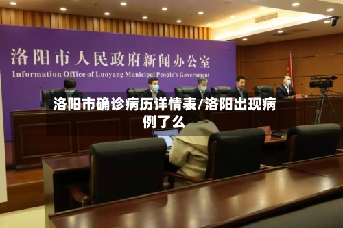 洛阳市确诊病历详情表/洛阳出现病例了么