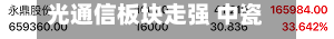 光通信板块走强 中瓷电子、永鼎股份涨停-第2张图片