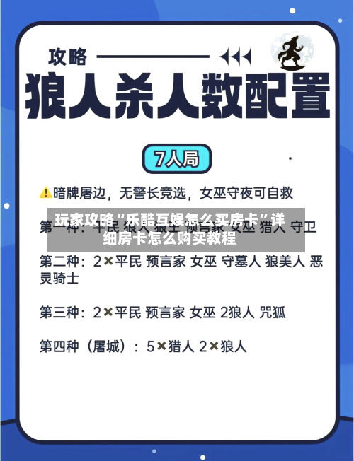 玩家攻略“乐酷互娱怎么买房卡”详细房卡怎么购买教程-第3张图片