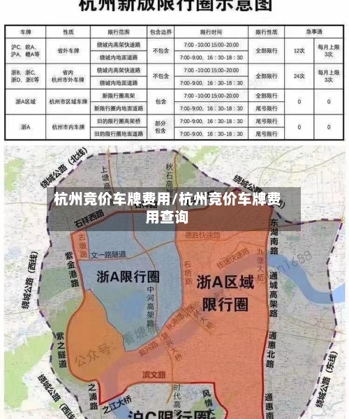 杭州竞价车牌费用/杭州竞价车牌费用查询-第2张图片