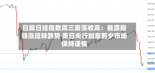 日股日经指数周三震荡收高：能源股领涨扭转跌势 美日央行加息前夕市场保持谨慎