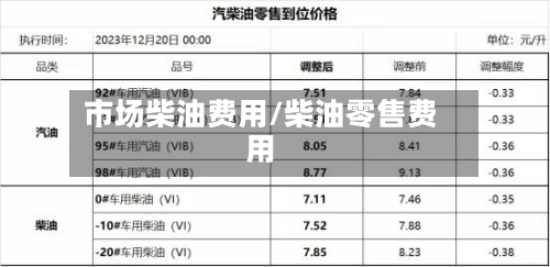 市场柴油费用/柴油零售费用-第1张图片
