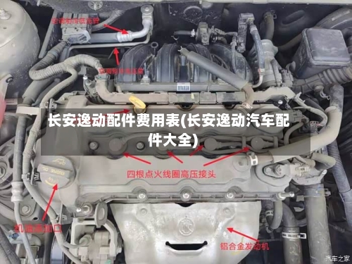 长安逸动配件费用表(长安逸动汽车配件大全)-第3张图片