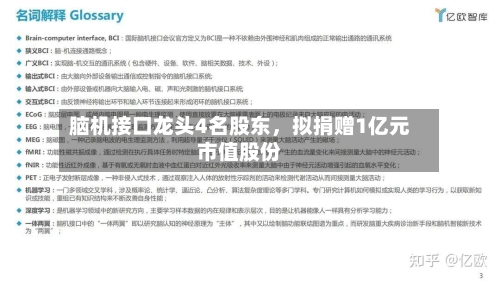 脑机接口龙头4名股东,拟捐赠1亿元市值股份
