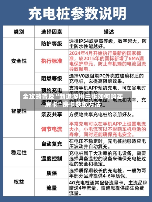全攻略普及“新道游拼三张如何购买房卡”房卡获取方法-第2张图片