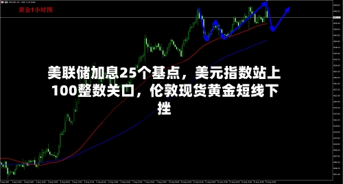 美联储加息25个基点	，美元指数站上100整数关口，伦敦现货黄金短线下挫-第2张图片
