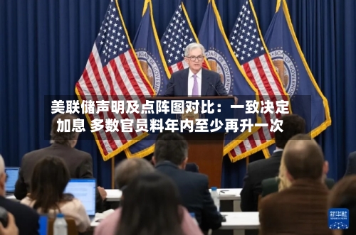 美联储声明及点阵图对比：一致决定加息 多数官员料年内至少再升一次