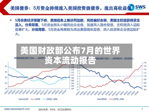 美国财政部公布7月的世界资本流动报告