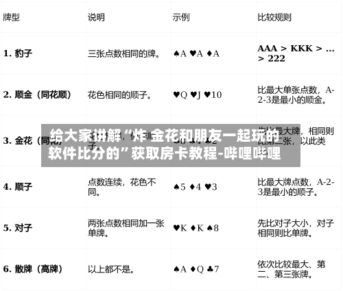 给大家讲解“炸 金花和朋友一起玩的软件比分的”获取房卡教程-哔哩哔哩