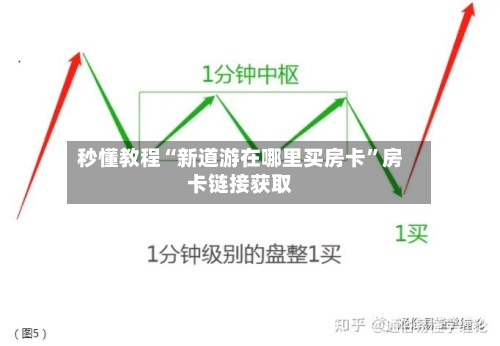 秒懂教程“新道游在哪里买房卡”房卡链接获取