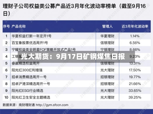 光大期货：9月17日矿钢煤焦日报-第1张图片
