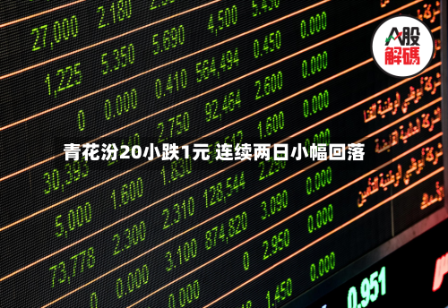 青花汾20小跌1元 连续两日小幅回落-第2张图片