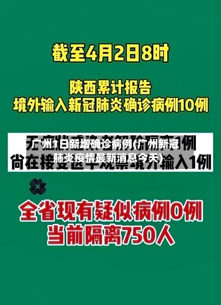 广州1日新增确诊病例(广州新冠肺炎疫情最新消息今天)-第2张图片