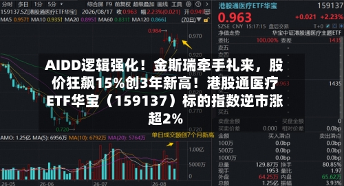 AIDD逻辑强化！金斯瑞牵手礼来，股价狂飙15%创3年新高！港股通医疗ETF华宝（159137）标的指数逆市涨超2%-第3张图片