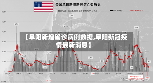 【阜阳新增确诊病例数据,阜阳新冠疫情最新消息】